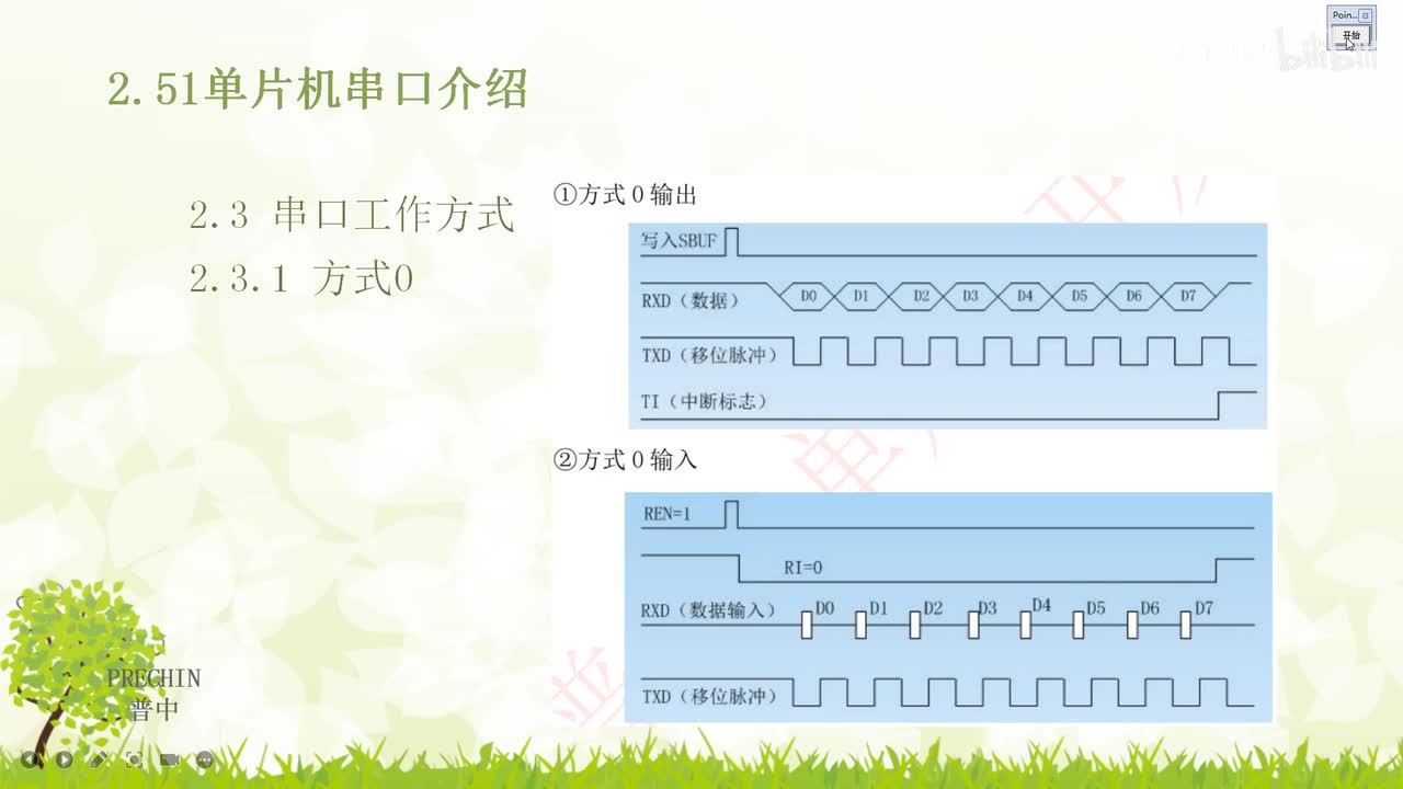 21.8-串口通信实验--串口工作方式0