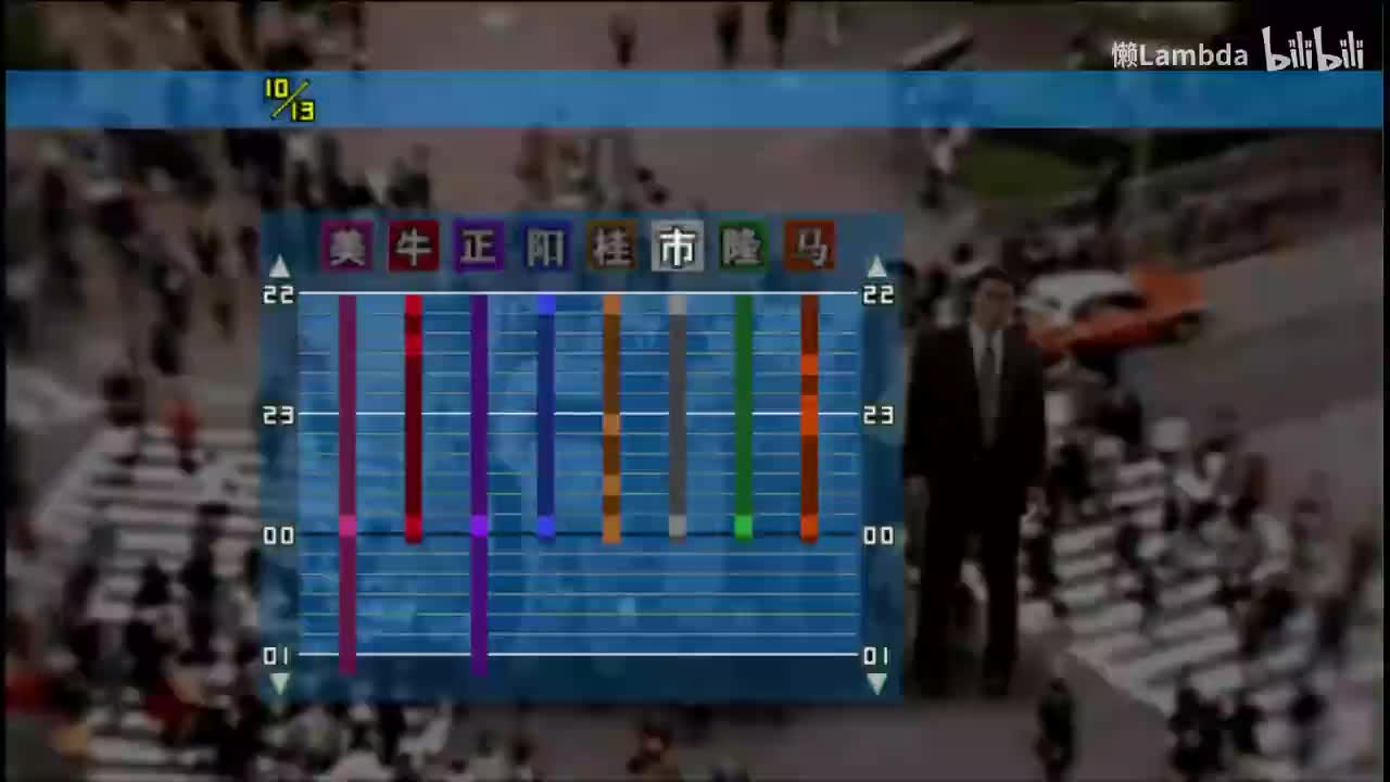第三日 市川文靖（编剧）①