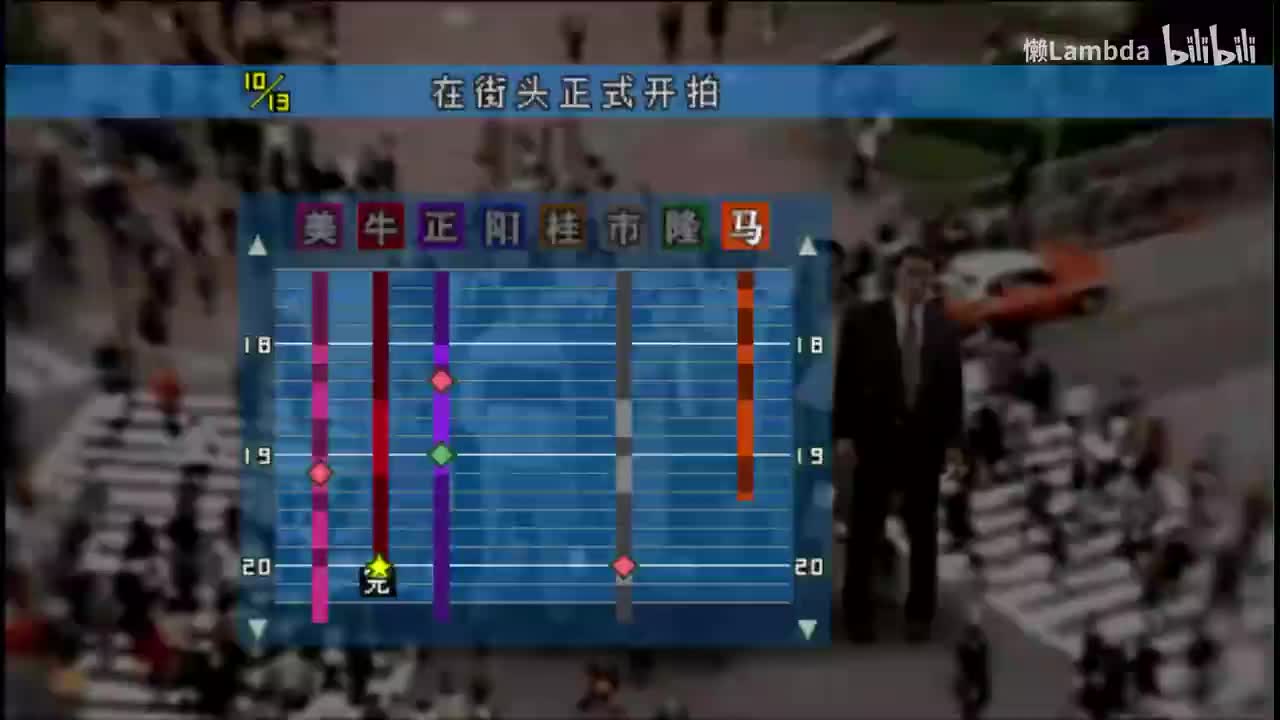 第三日 马部甚太郎（演员）③ 完结