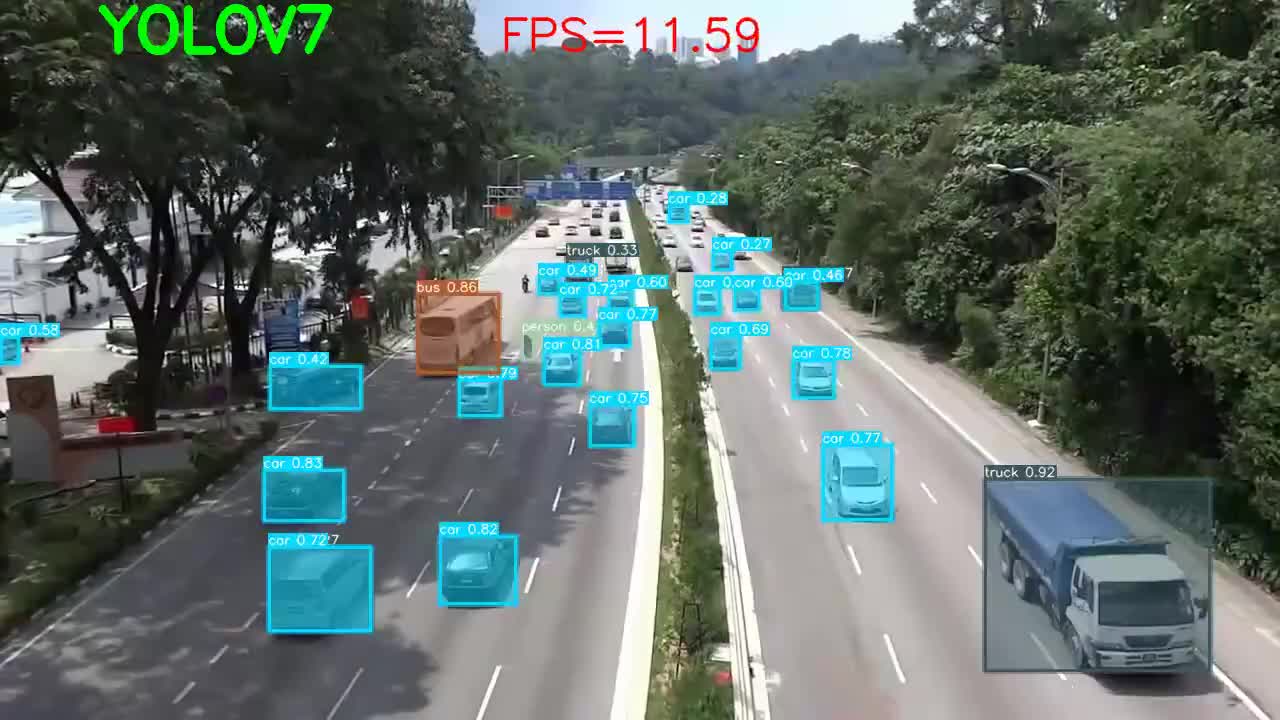 2. YOLOV7