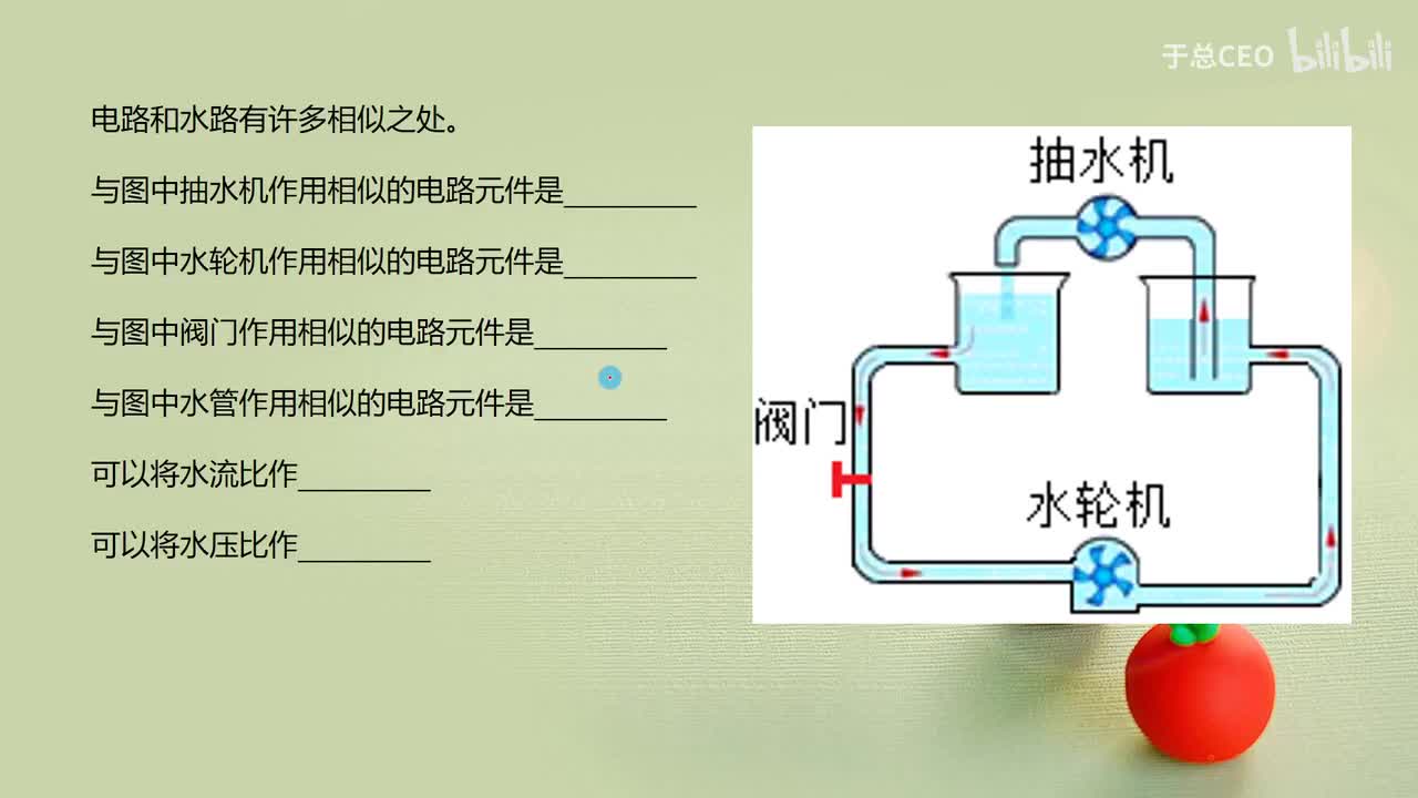 15.2.4电路的构成-2习题