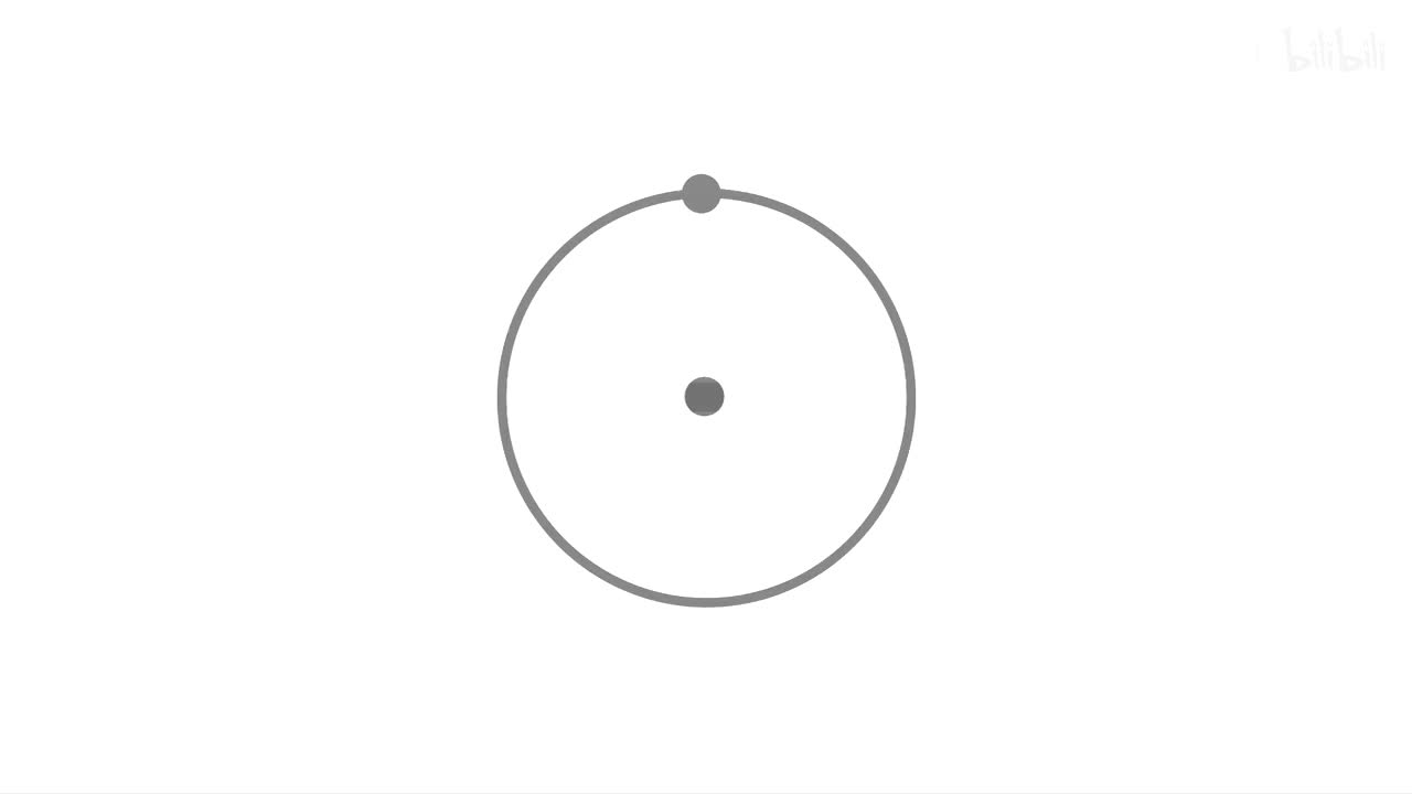 初音ミク／氢（真正的初投稿）