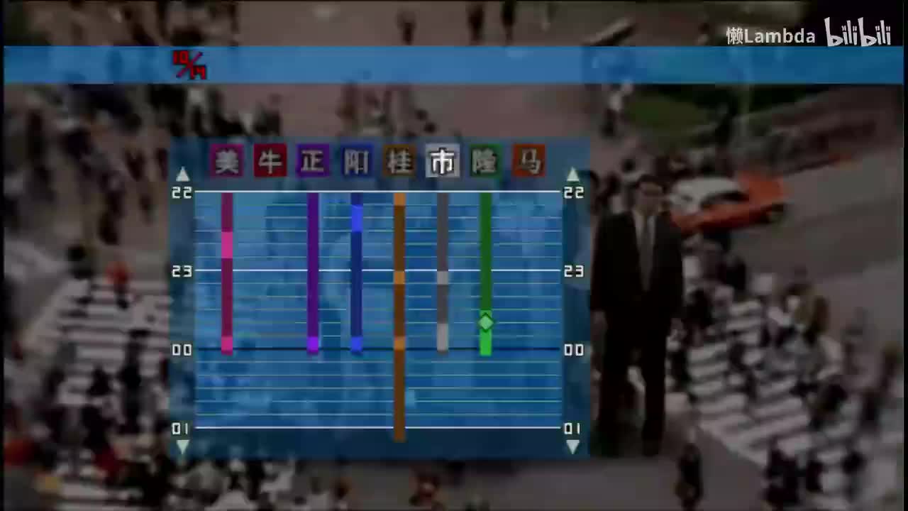 第四日 市川文靖（编剧）