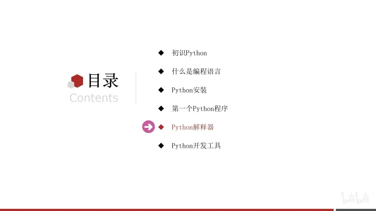 第一阶段-第一章-09-Python解释器