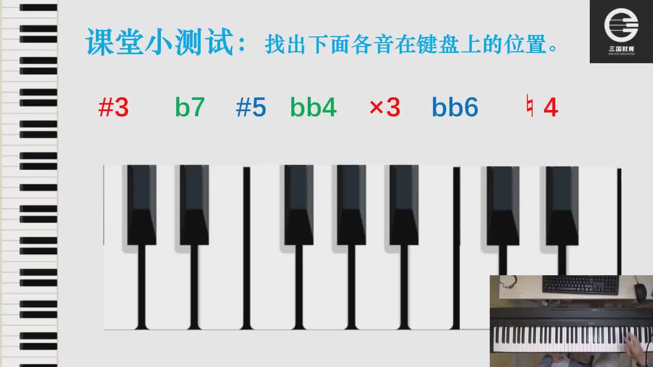 【基础乐理】琴键分组口诀