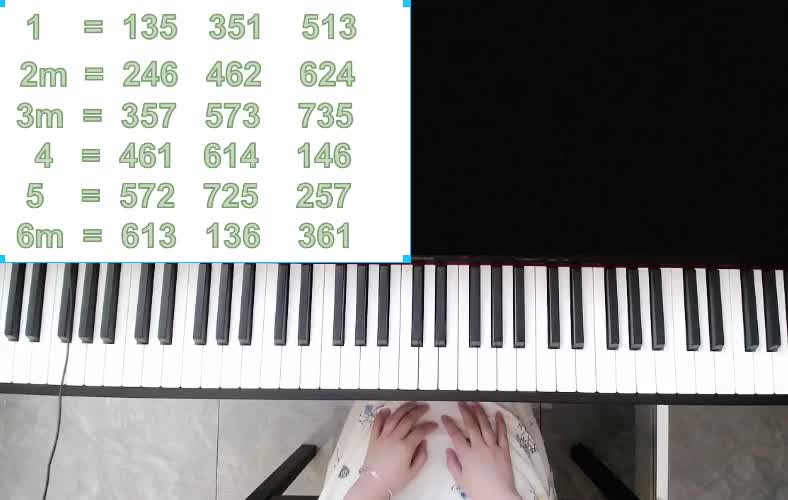 第七课 三和弦转位