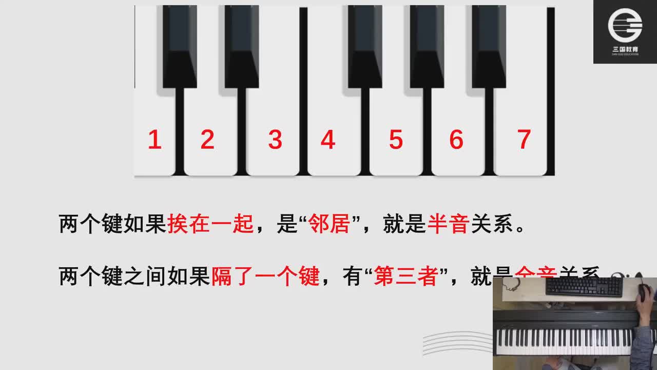 【基础乐理】变音记号