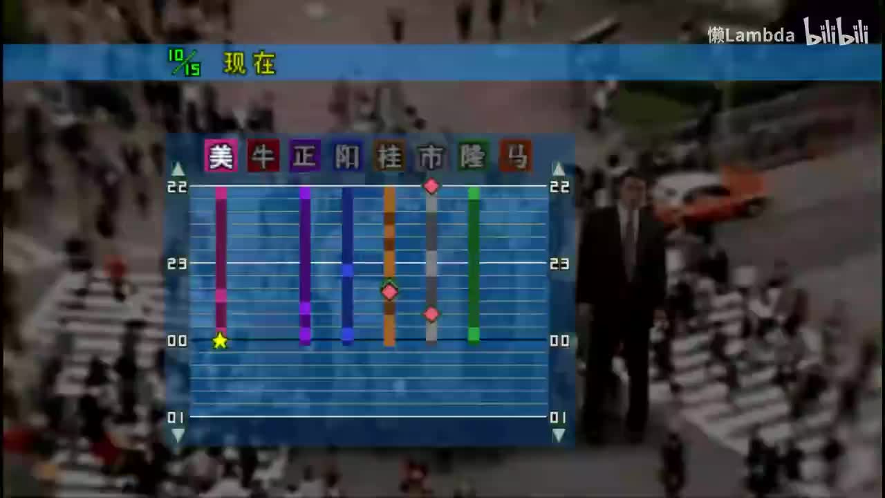 第五日 细井美子（自由职业）①