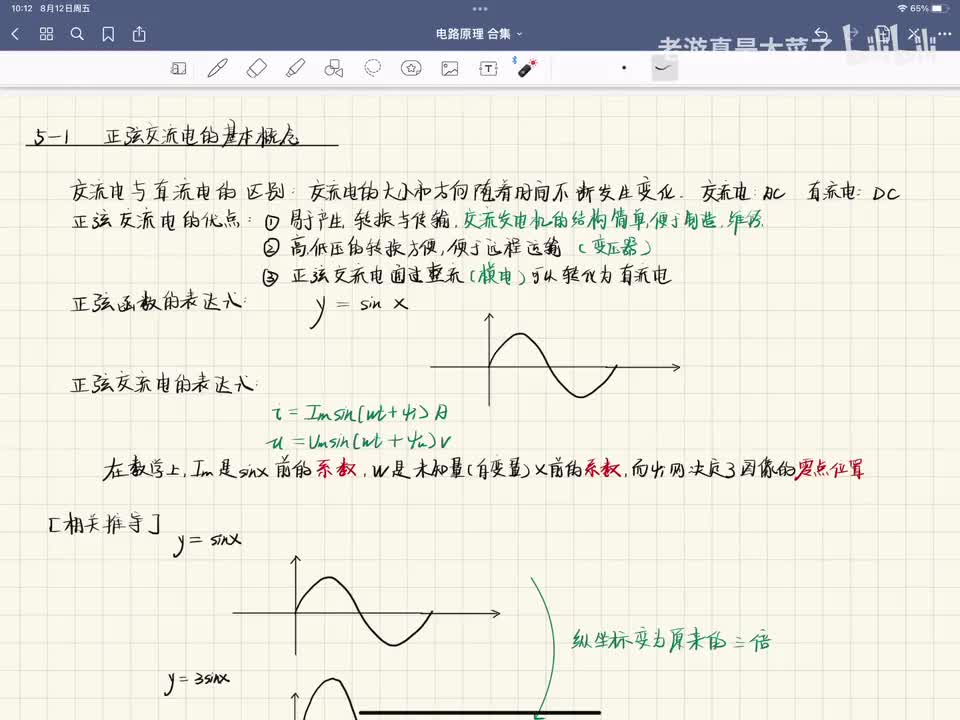 第六章-6.1 正弦交流电的基本概念
