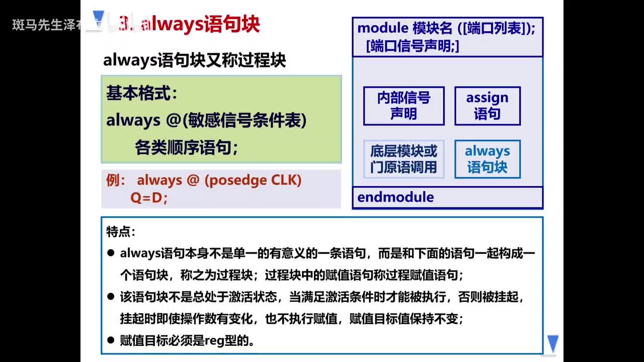 三天入门verilog速成(第二天)