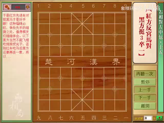 右相对左中炮 | 15红反宫马，黑挺3卒一