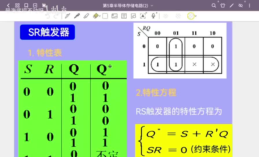 19触发器的特性方程