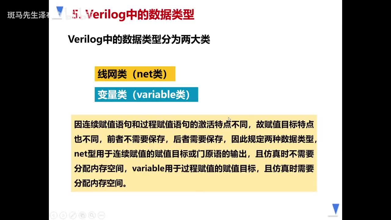 三天入门verilog速成(第三天)