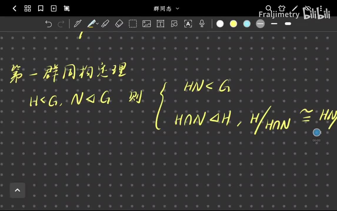 第一群同构定理