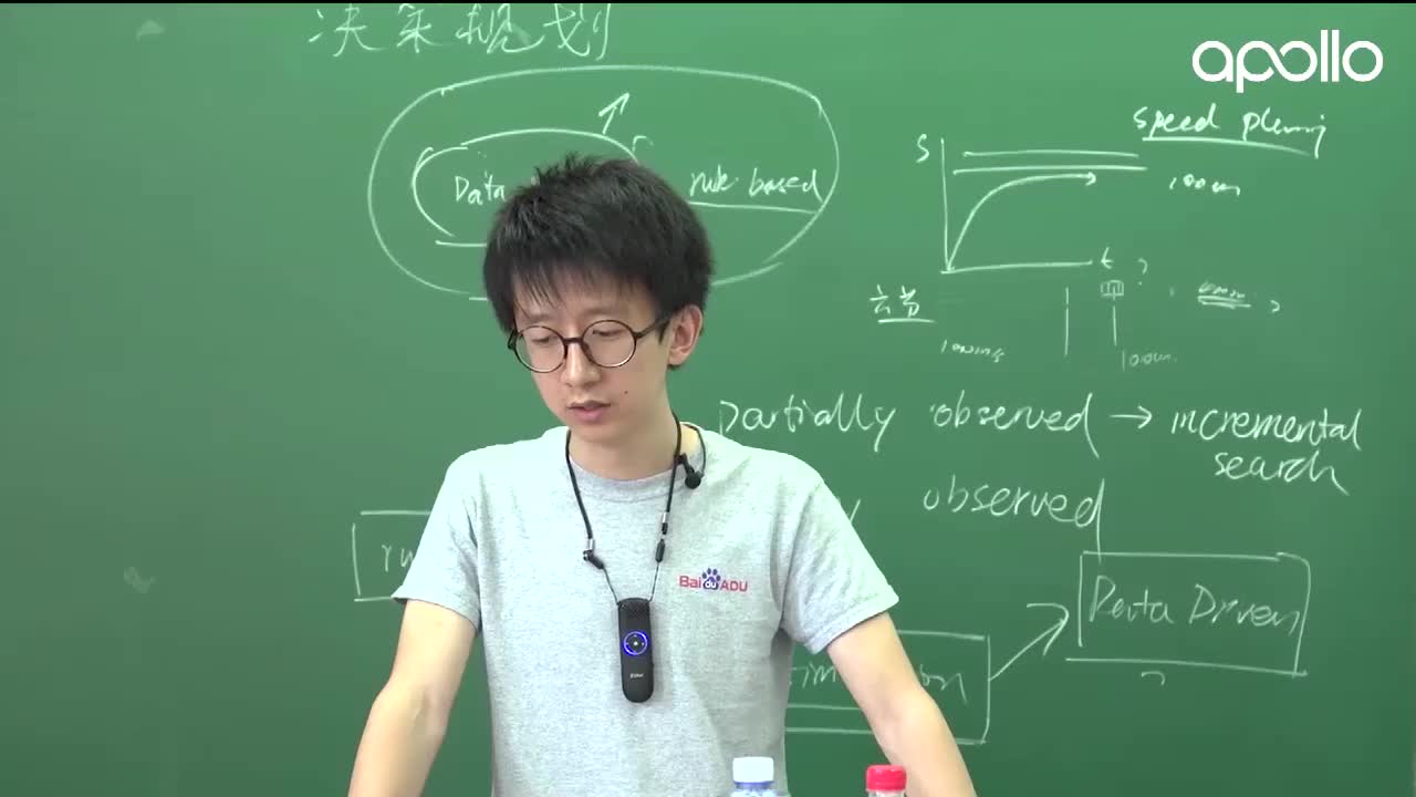 5.2无人车轨迹规划技术