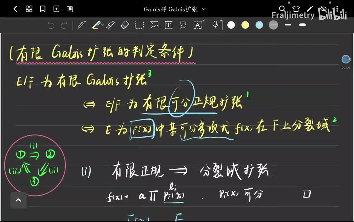 Galois扩张的等价条件【下】