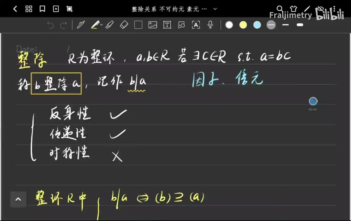 【整环】整除与相伴