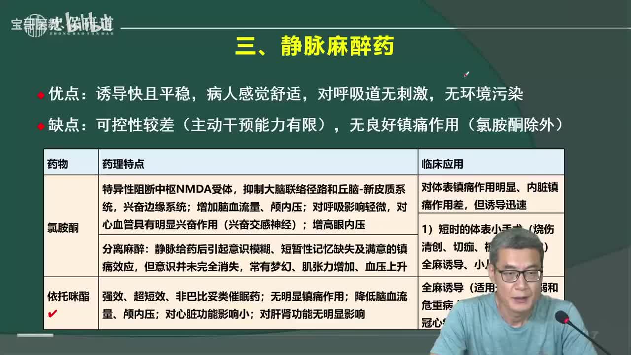 第十三章 全身麻醉药3