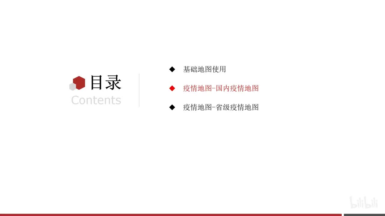 第一阶段-第十一章-02-全国疫情地图构建