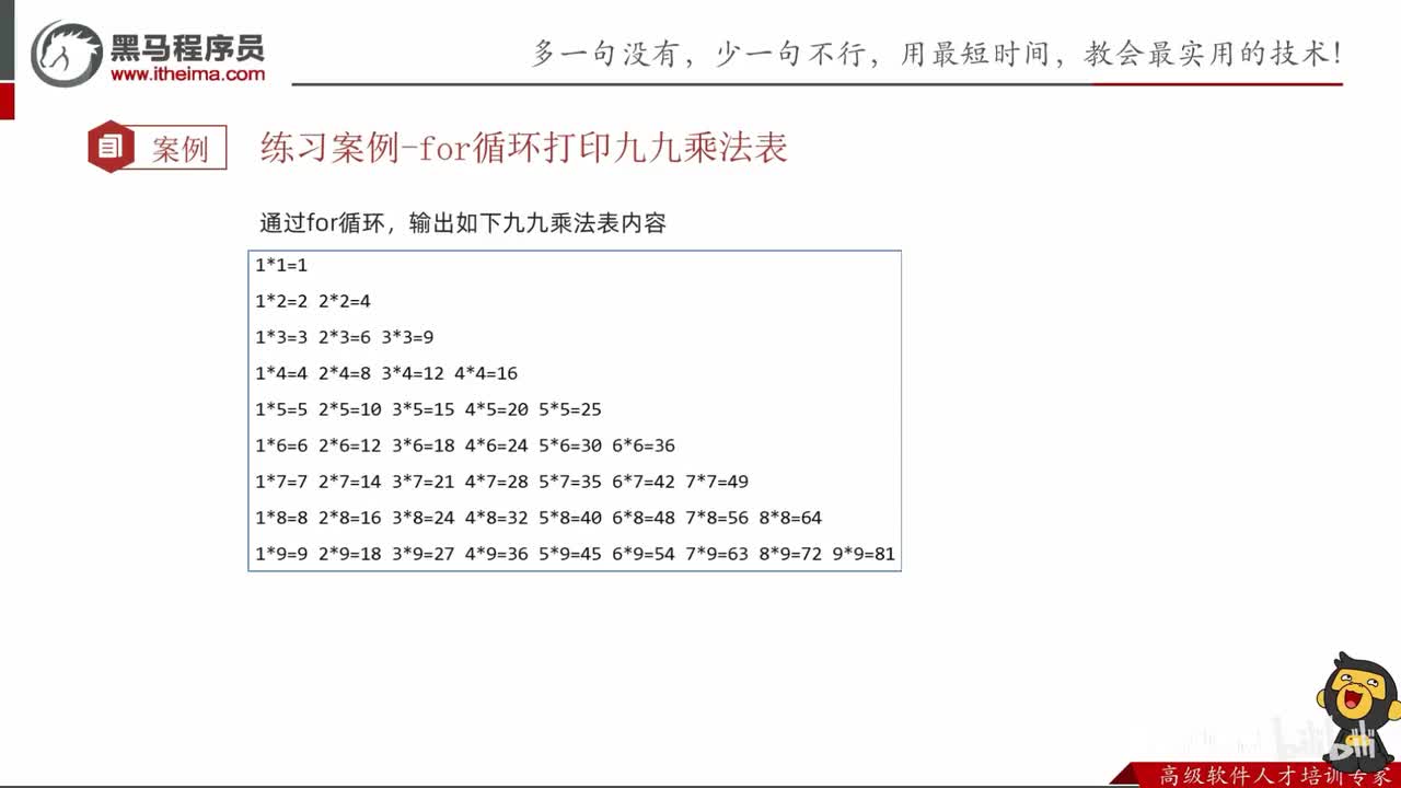 第一阶段-第四章-11-for循环打印九九乘法表