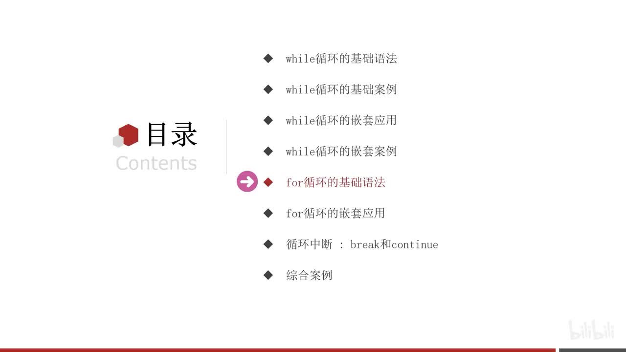 第一阶段-第四章-06-for循环的基础语法