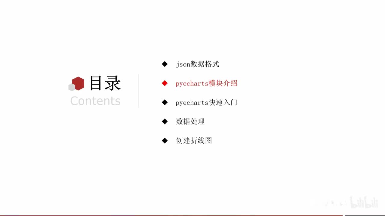 第一阶段-第十章-03-pyecharts模块简介