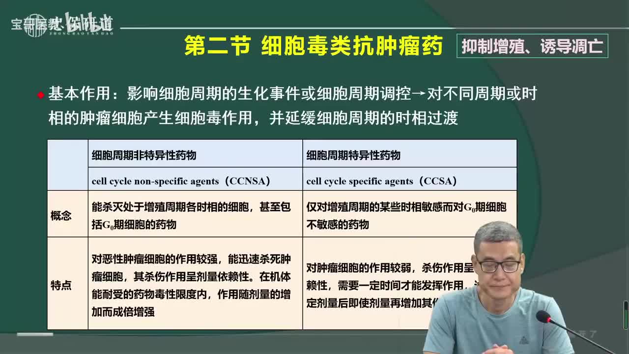 第四十八章抗恶性肿瘤药2