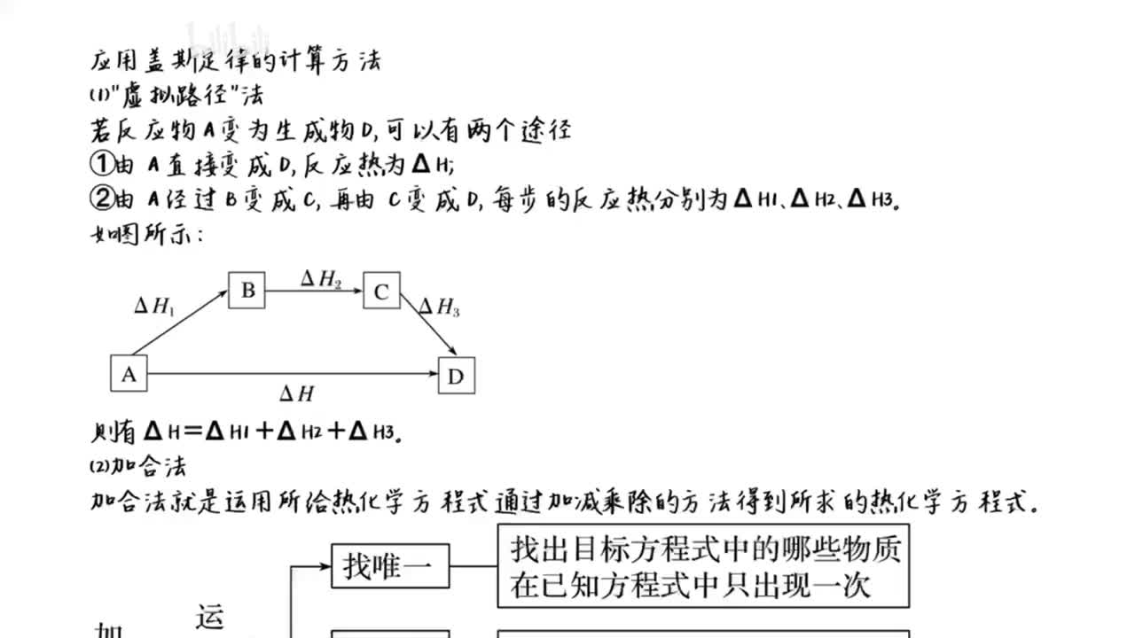 4.盖斯定律！5秒绝杀！