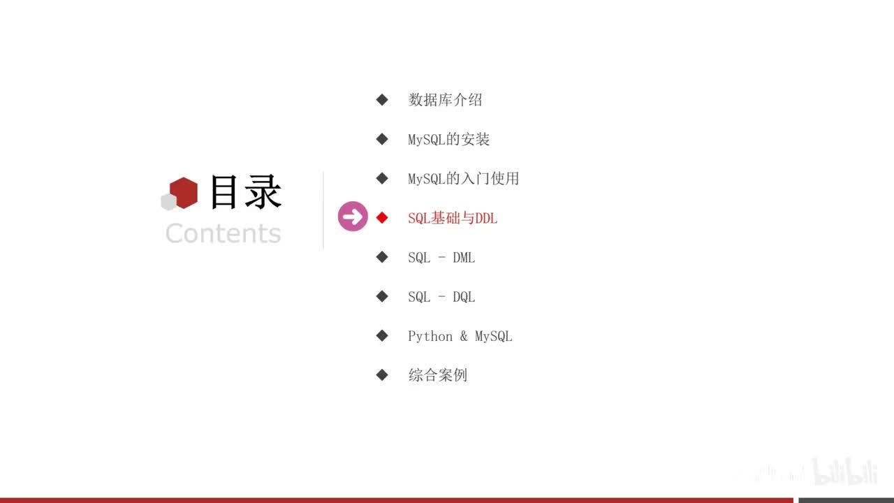 第二阶段-第二章-05-SQL基础和DDL