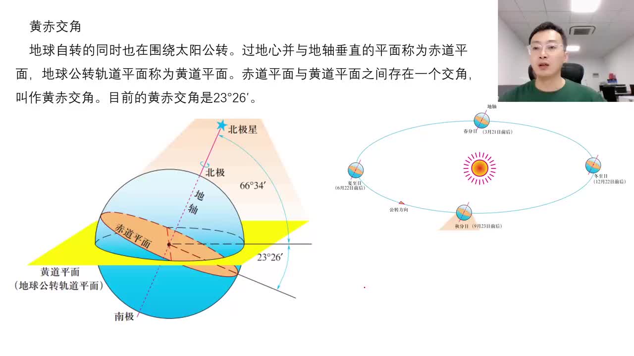 地理（二）自转与公转的意义