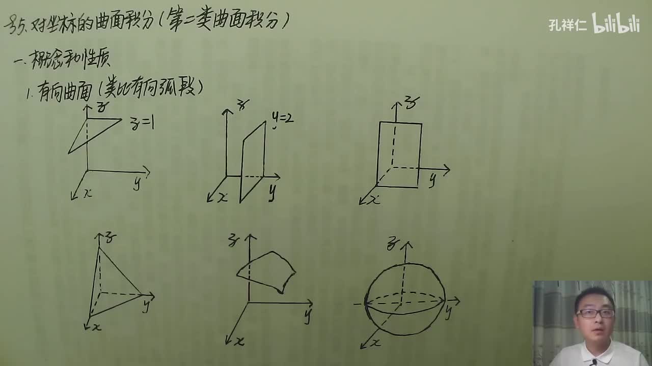 【第11章】第5节(1)_第二类曲面积分定义性质