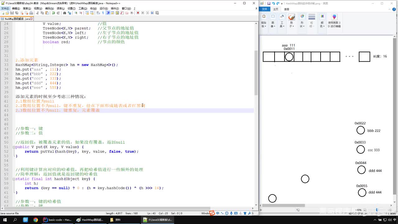 集合进阶-15-HashMap源码超详细解析（三）