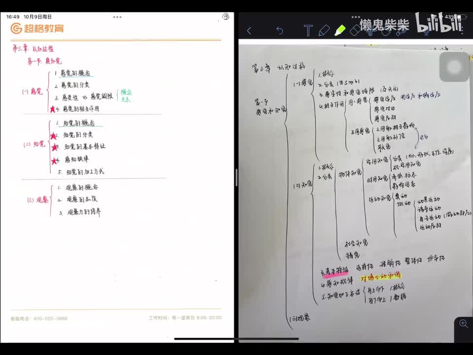 第三章 认知过程-第一节感知觉