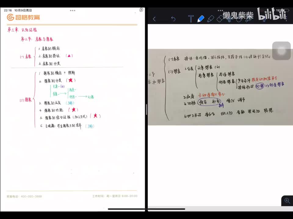 第三章 认知过程-第三节表象和想象