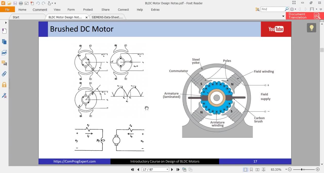 Part #04_ BLDC电机的想法