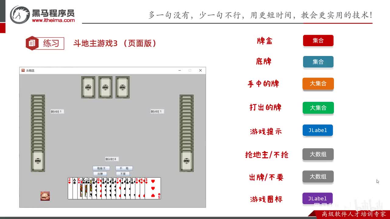阶段项目（斗地主）-06-面向对象设计（Poker）