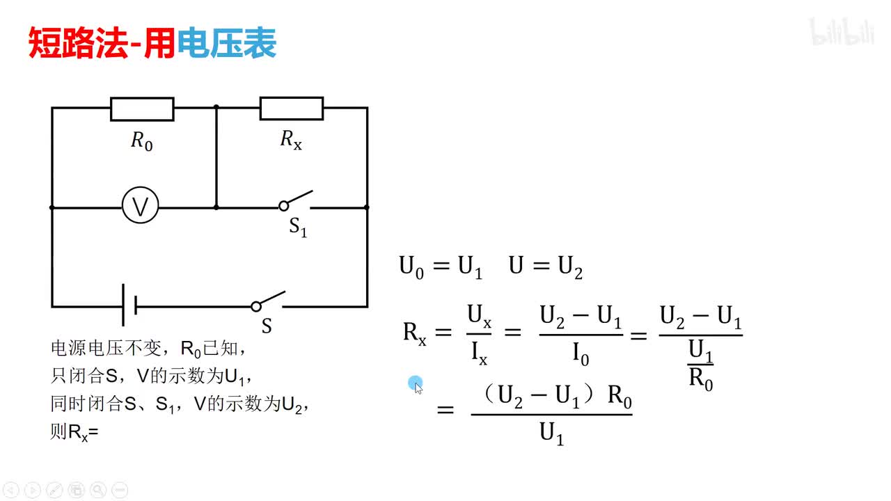17.3.2特殊方法测电阻-短路法用电压表