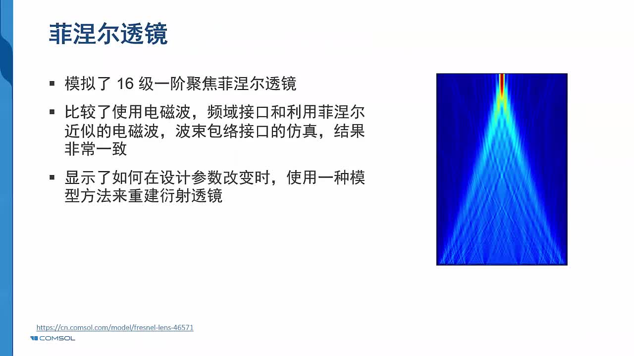 1-12案例8-菲涅尔透镜