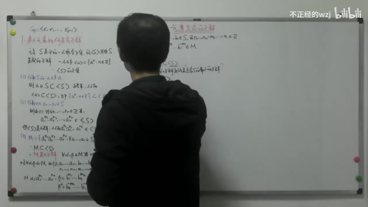 65子集生成子群：定义与子集生成群