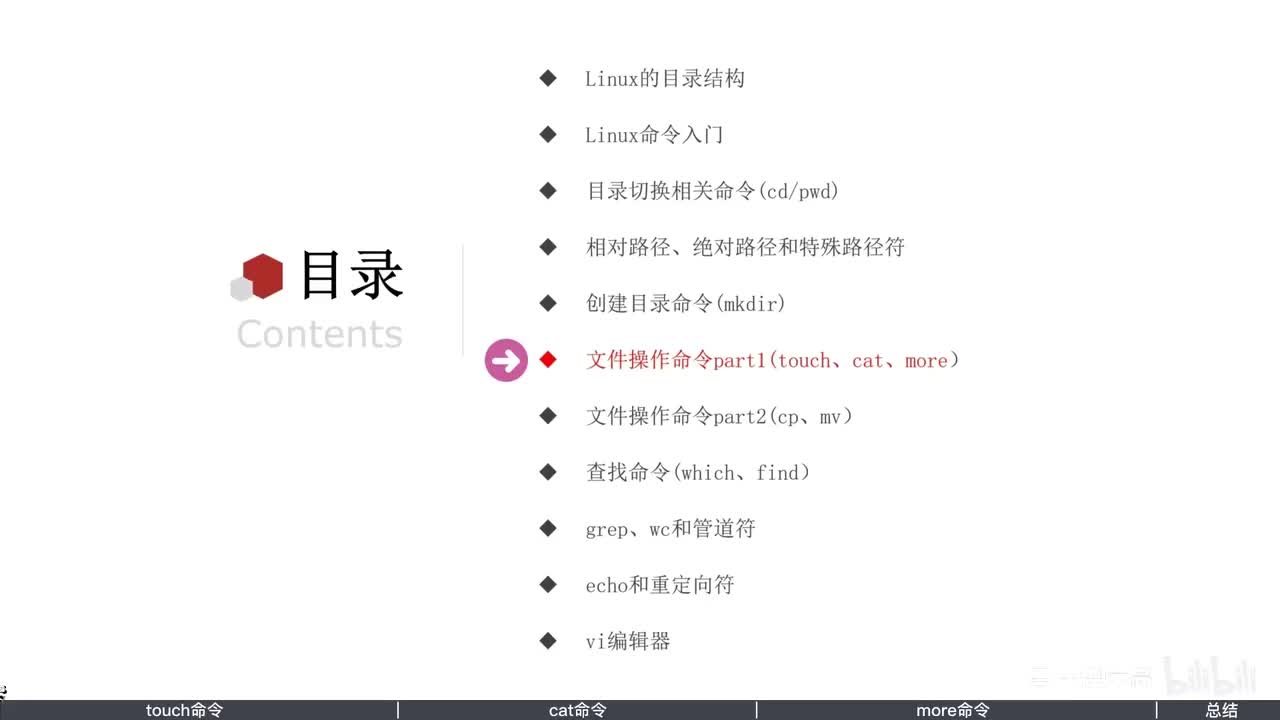 第二章-08-touch-cat-more-命令