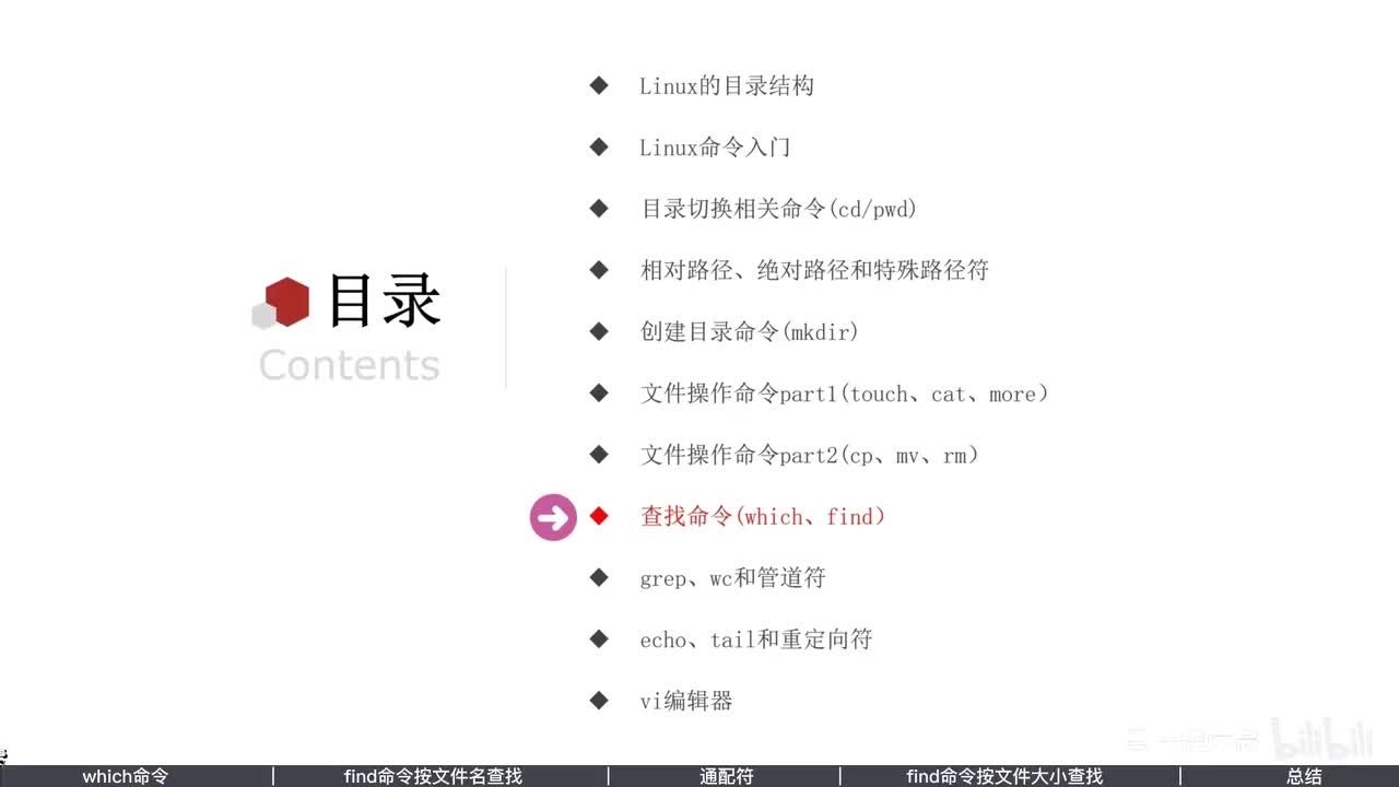 第二章-10-which-find命令