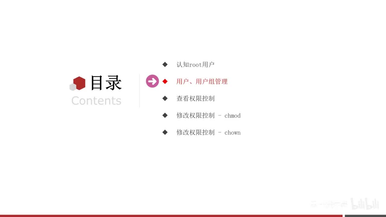 第三章-02-用户和用户组