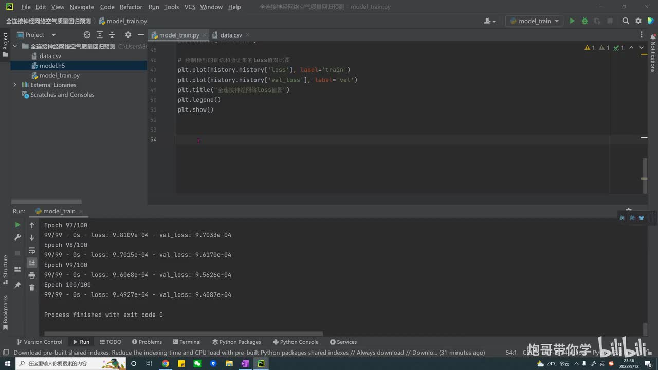 4.17、空气质量预测模型测试