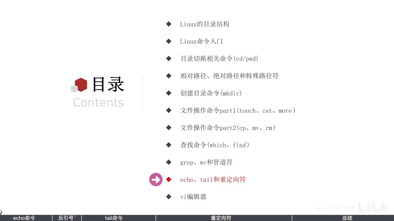 第二章-12-echo-tail-重定向符