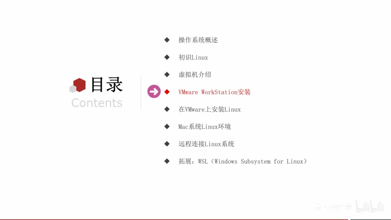 第一章-04-安装VMware Workstation虚拟化软件