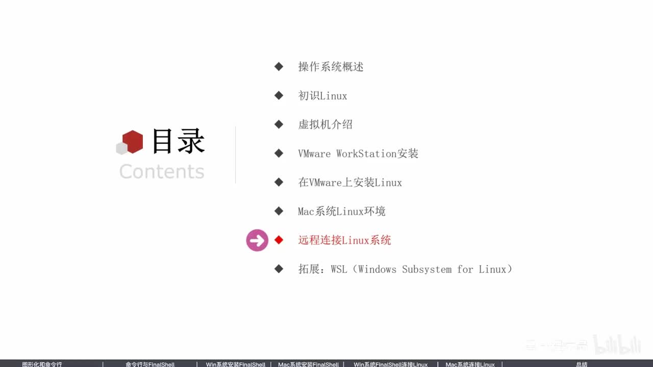 第一章-07-远程连接Linux系统