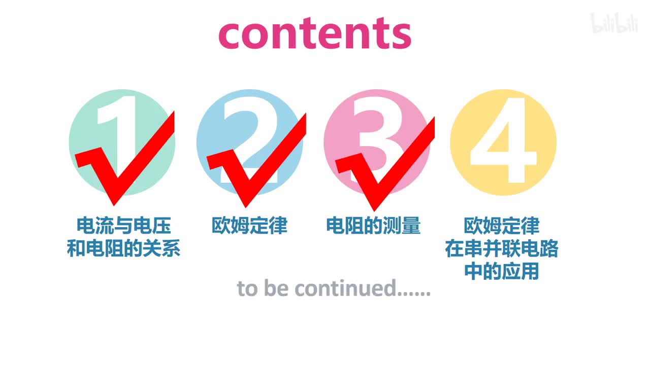 17.4.1串联动态电路-1-原理