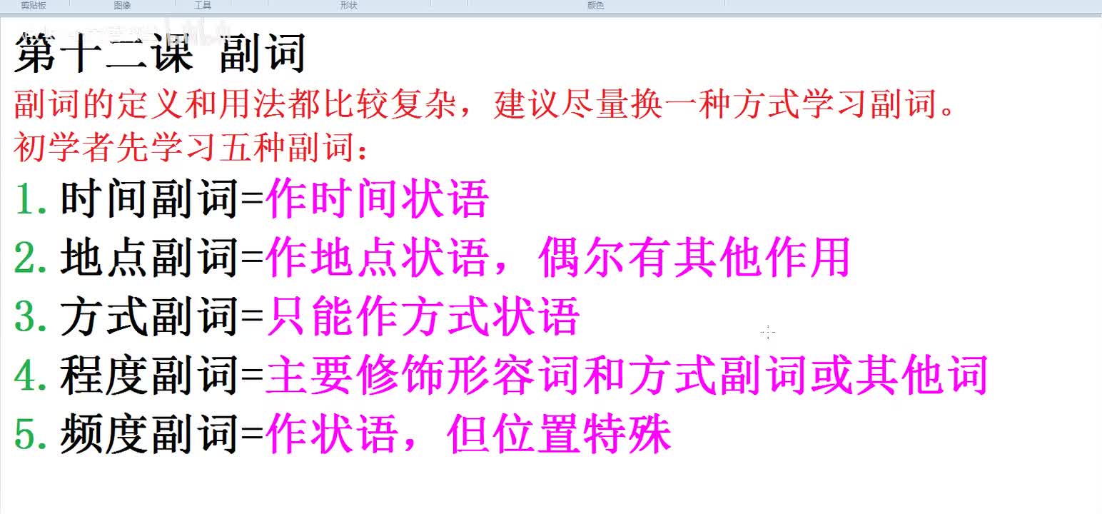 【复习必看】副词总结1