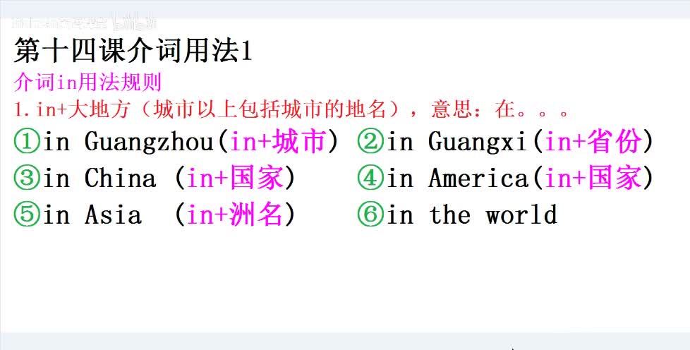 【课后梳理】介词用法核心内容1