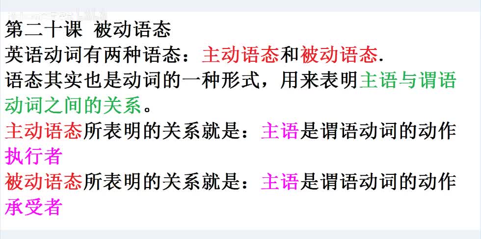 【课后梳理】被动语态核心内容